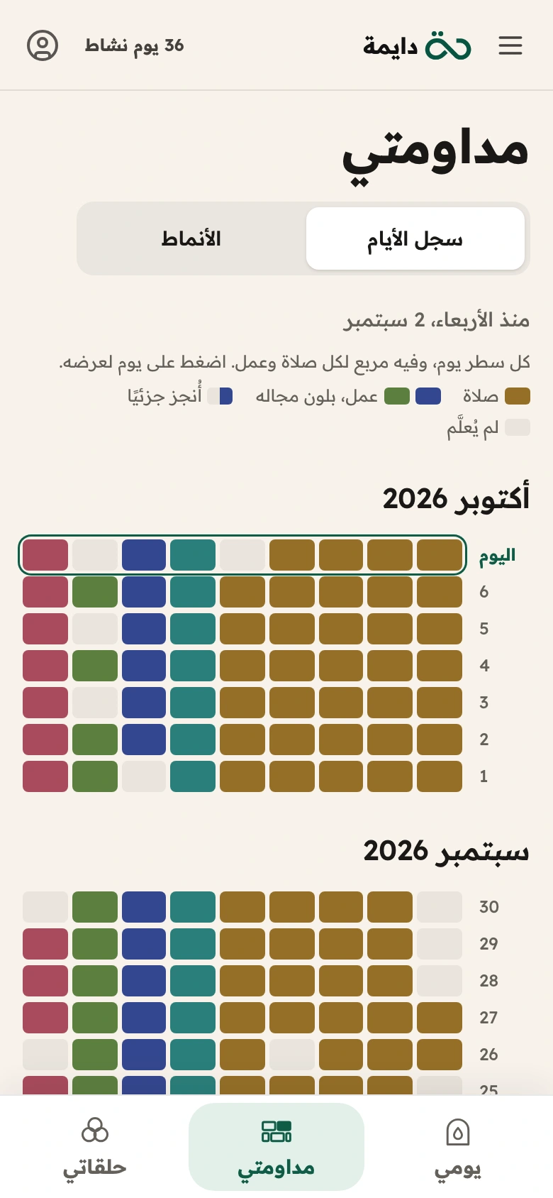 شاشة «مداومتي» في دايمة بالعربية بسجلّ توضيحي لخمسة أسابيع: سطر لكل يوم، ومربعات ملوّنة للصلوات والأعمال، وبعض الأيام فارغة.